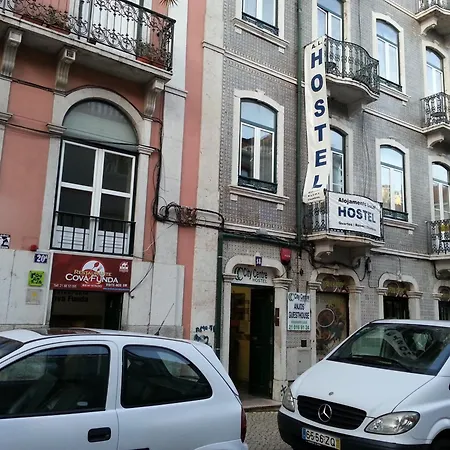 Pensjonat Centre Anjos